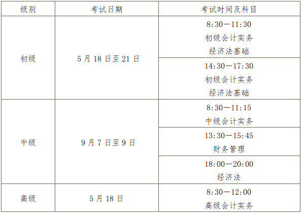 海南2024年初级会计考试报名时间1月5日10:00开始