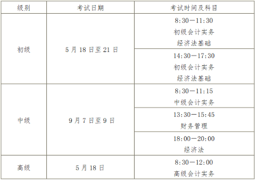 海南2024年高会报名简章