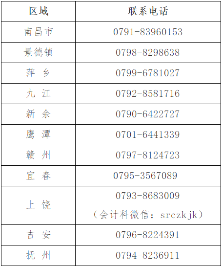 江西2024年高级会计师报名简章公布