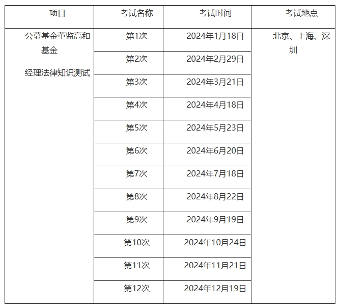 考试计划2