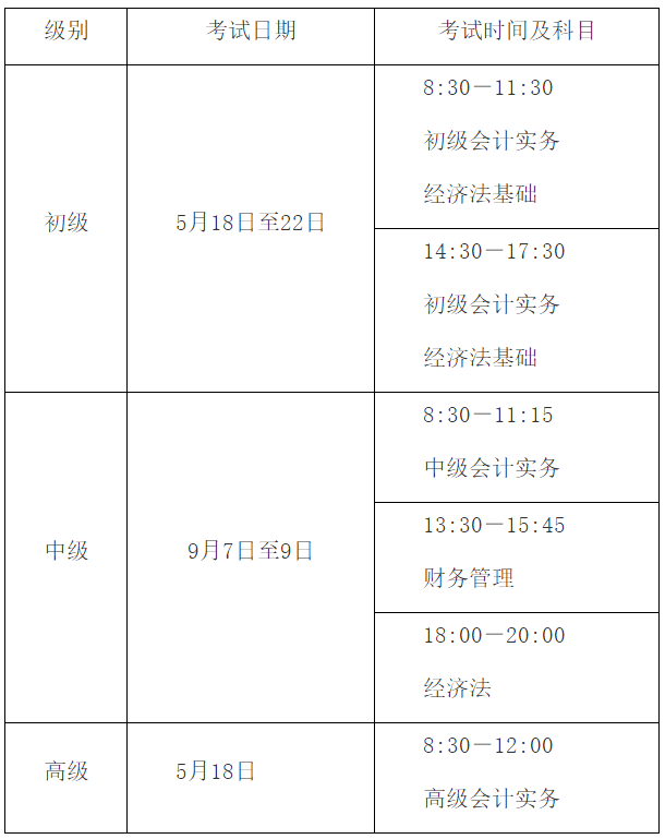 考试时间