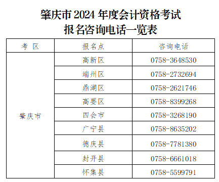 咨询电话