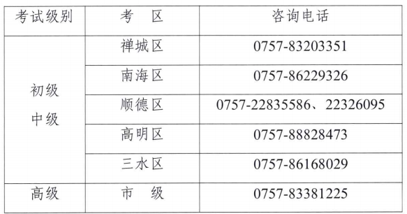 2024年广东佛山高级会计职称报名从1月5日开始至26日12:00