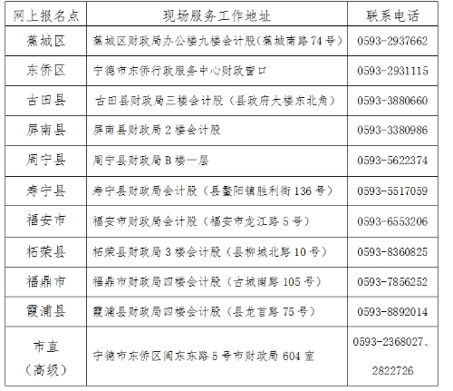 2024年福建宁德高级会计职称报名简章公布啦~