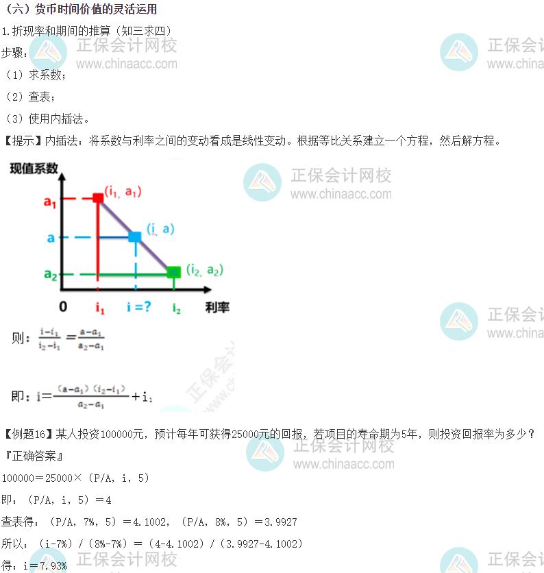 注会财管-内插法的计算及运用