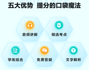 注会核心考点随身听