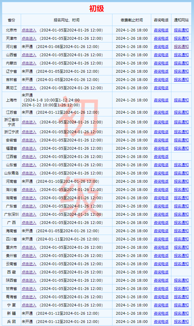 重磅！全国2024初级会计职称考试报名入口已开通 抓紧报>