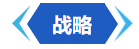 战略