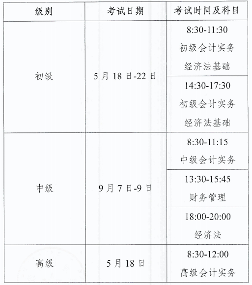 ذ؅^(q)2024߼Ӌ֪ͨ