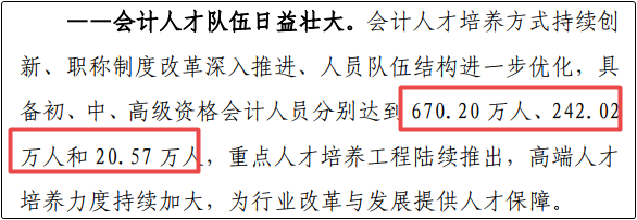 纠结要不要报考高会考试？先来看看这几个数据！