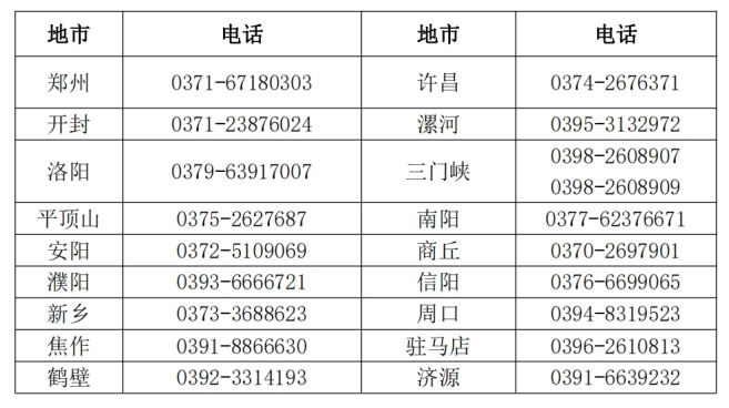 河南漯河发布2024年初级会计考试报名简章