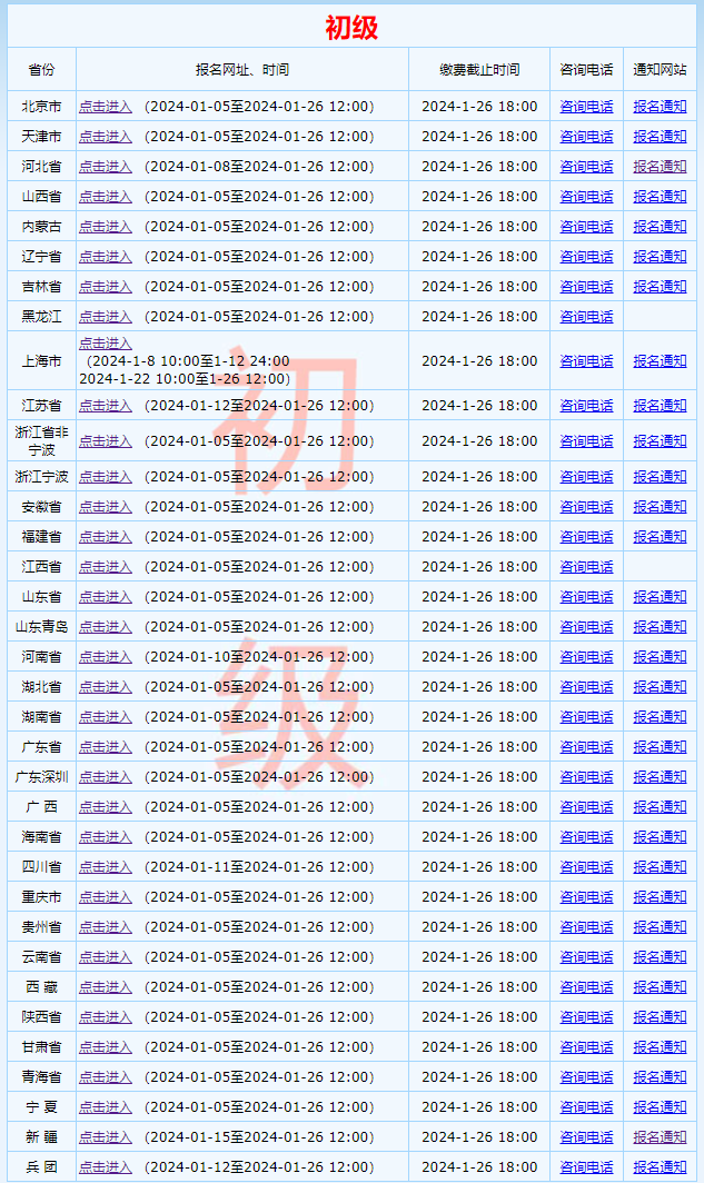 重磅！全国2024初级会计职称考试报名入口已开通 抓紧报>
