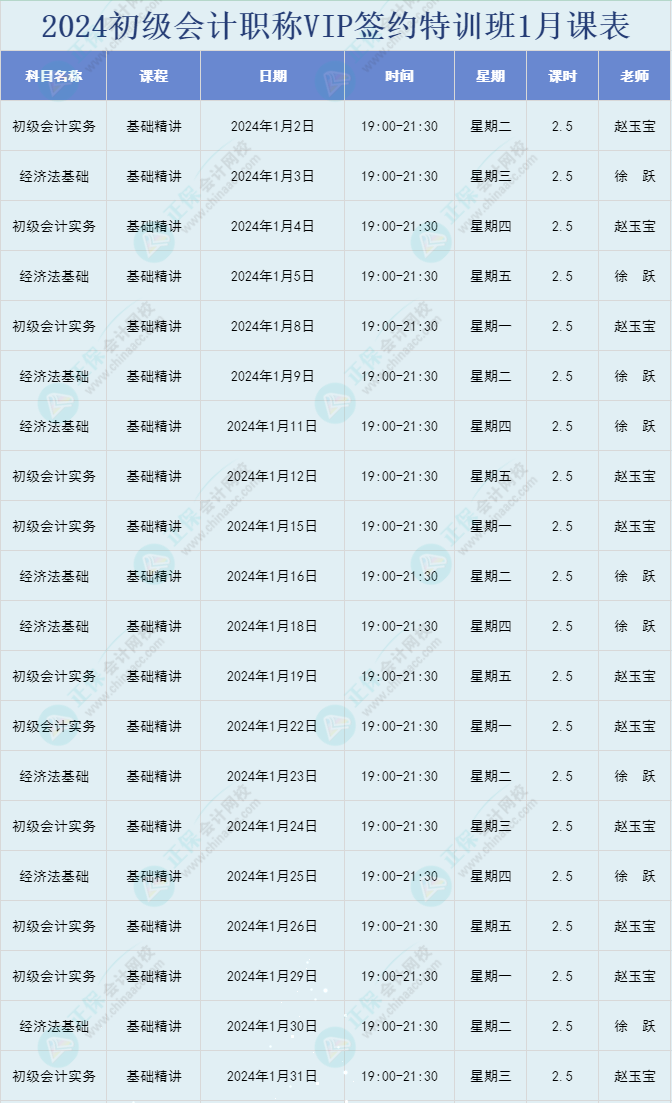 2024年初级会计职称VIP签约特训班1月直播课程安排