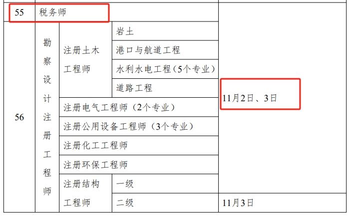 税务师考试时间