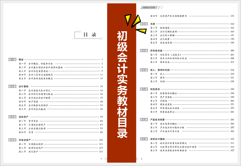 初级会计官方教材亮相！各章要求掌握的学习重点有哪些？