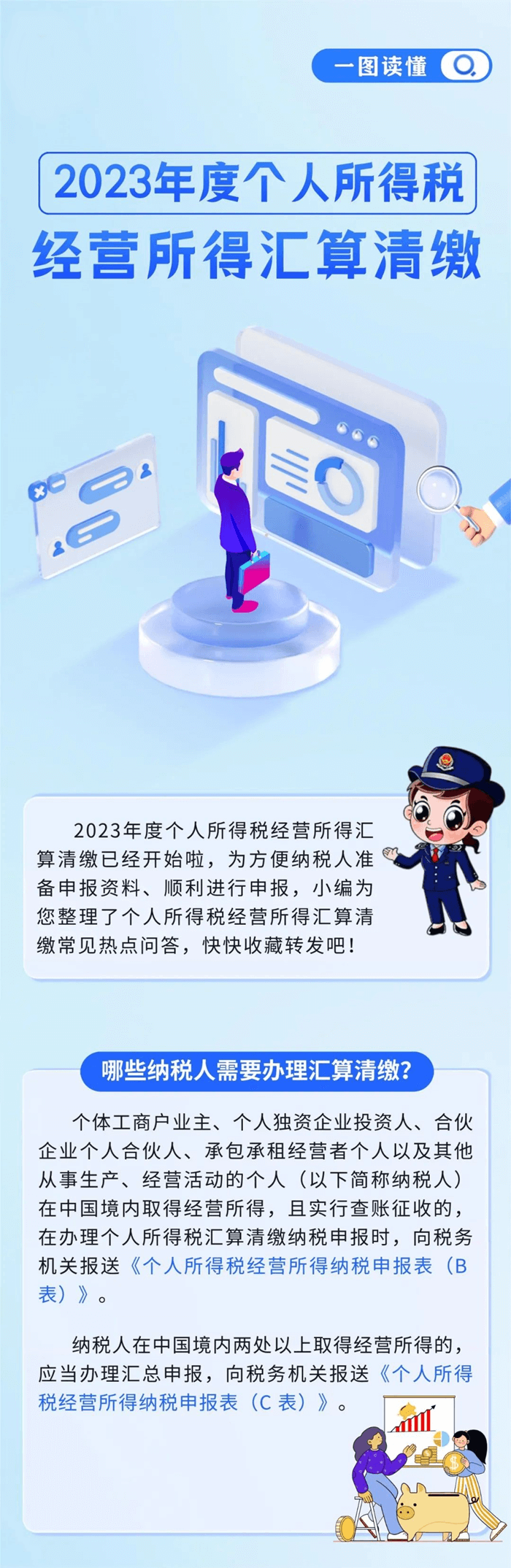 2023年度个人所得税经营所得汇算清缴