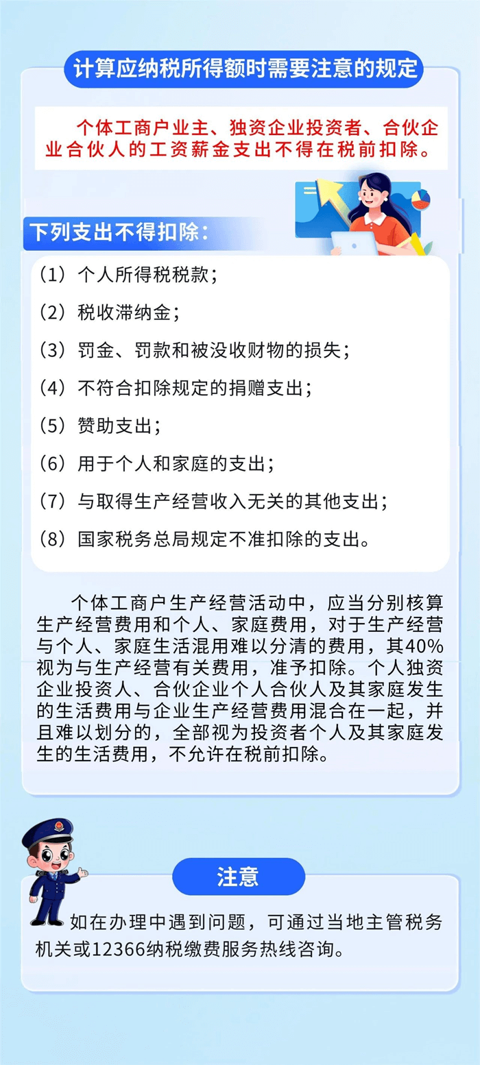 2023年度个人所得税经营所得汇算清缴
