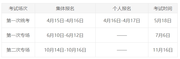 期货