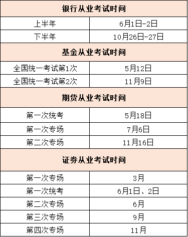 考试时间