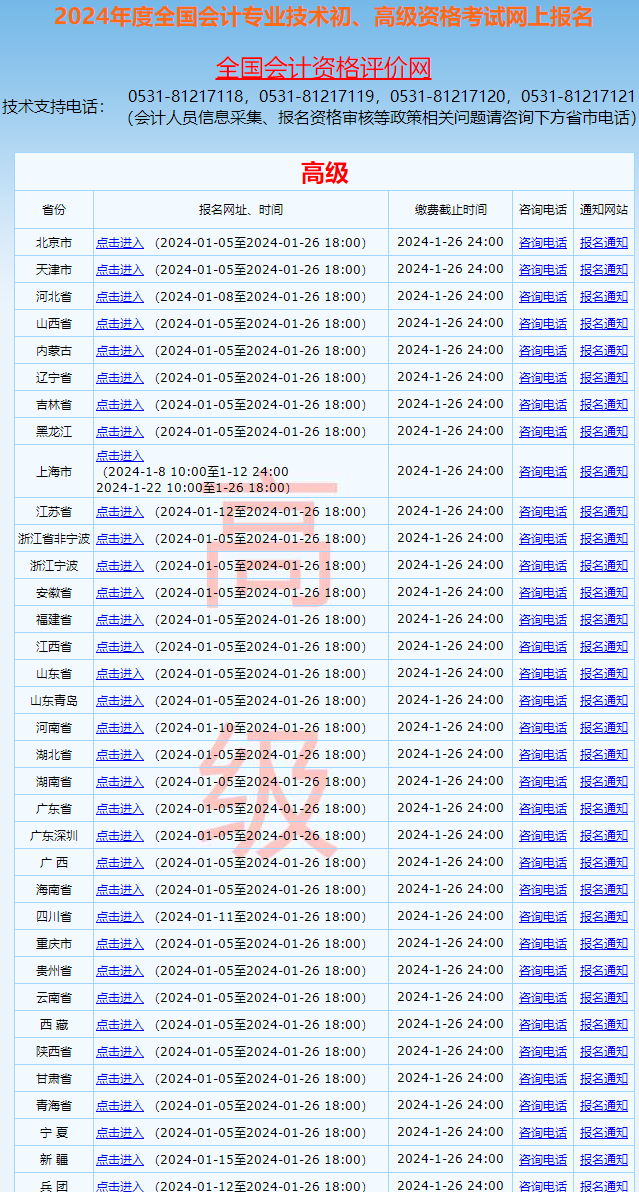 注意：2024年高会报名时间1月26日18点截止 缴费24点截止