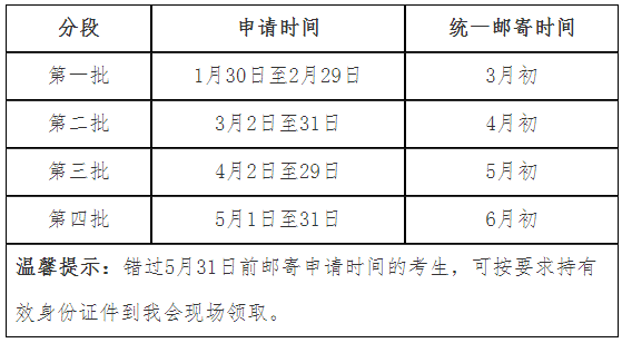 深圳注会证书申请与邮寄时间段