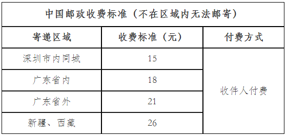 深圳注会证书邮寄收费标准