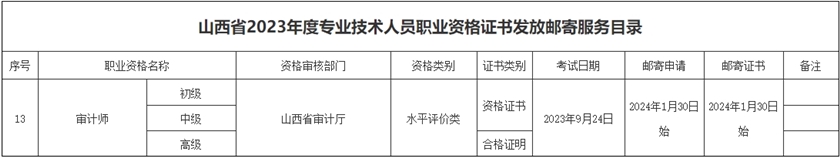 山西2023年初中级审计师证书1月30日开始申请邮寄