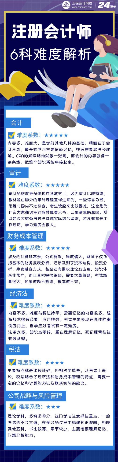 注会6科难度解析