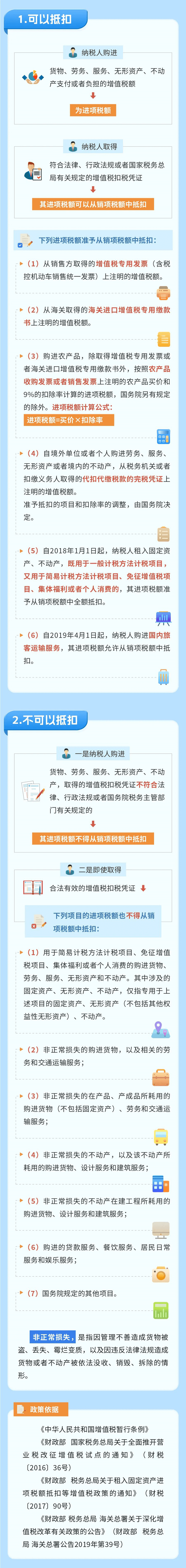 哪些情形可以抵扣增值税进项税额