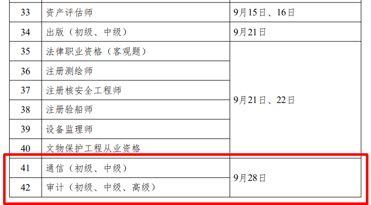 2024年审计师考试时间