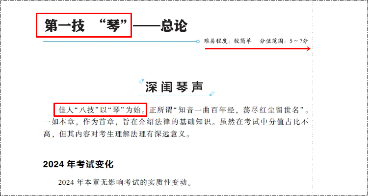 收到书了吗？开始初级会计备考了吗？零基础考生可能缺这一套书！