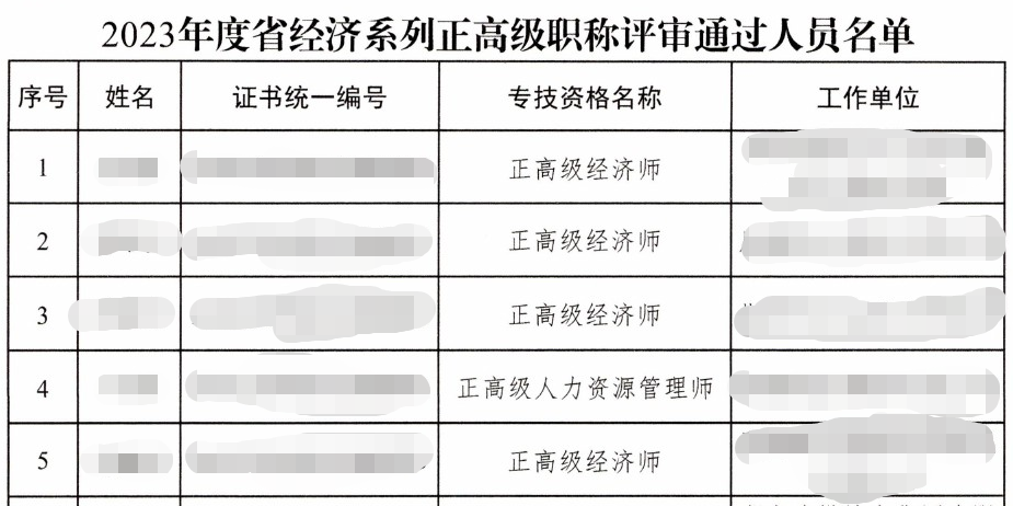湖南正高级经济师职称人员