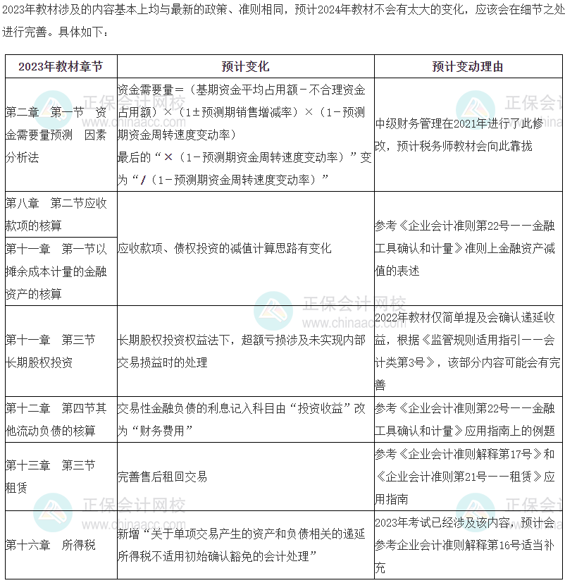 财会教材变化预测