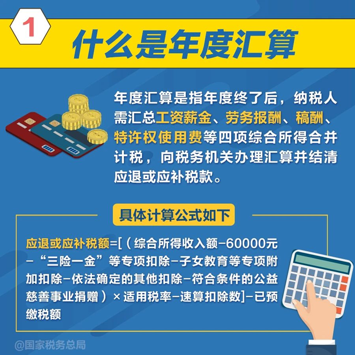 个税年度汇算