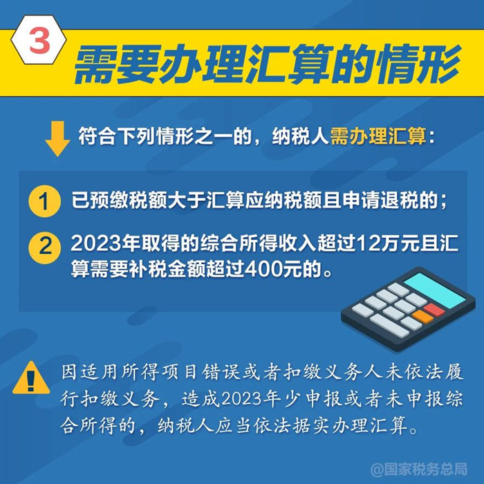 个税年度汇算需要办理的情形
