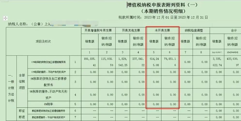 增值税纳税申报表