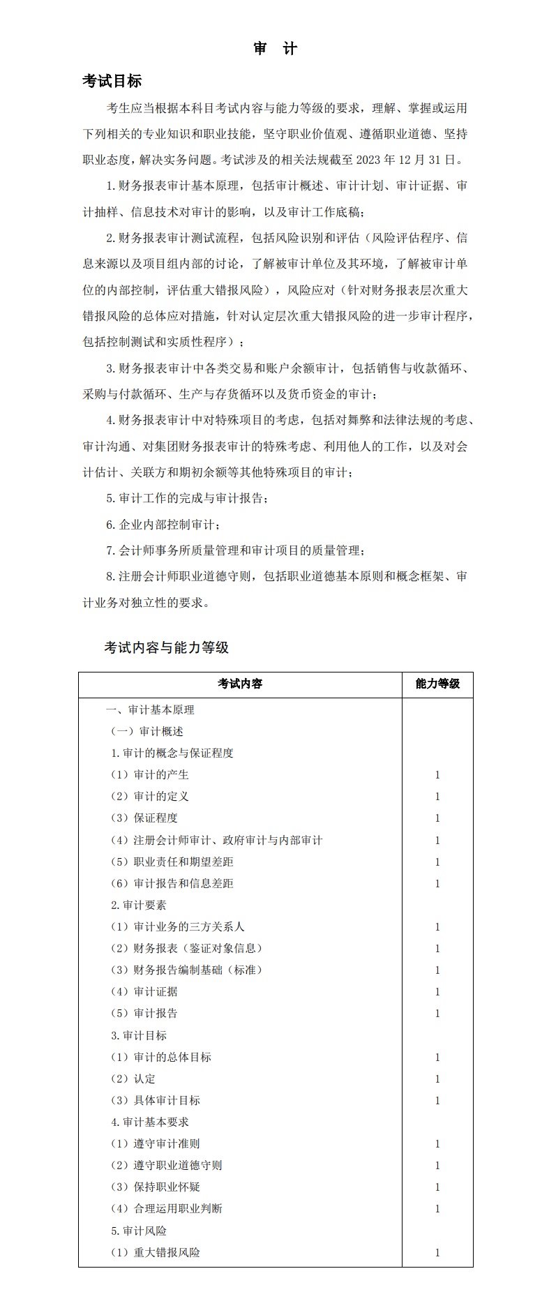 重磅！2024注册会计师《审计》考试大纲已公布！