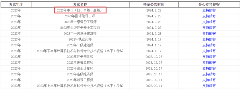 证书发放目录