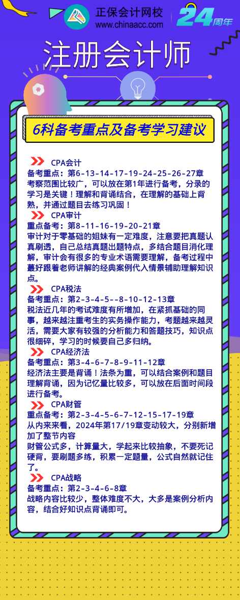 2024年注会6科备考重点及备考学习建议