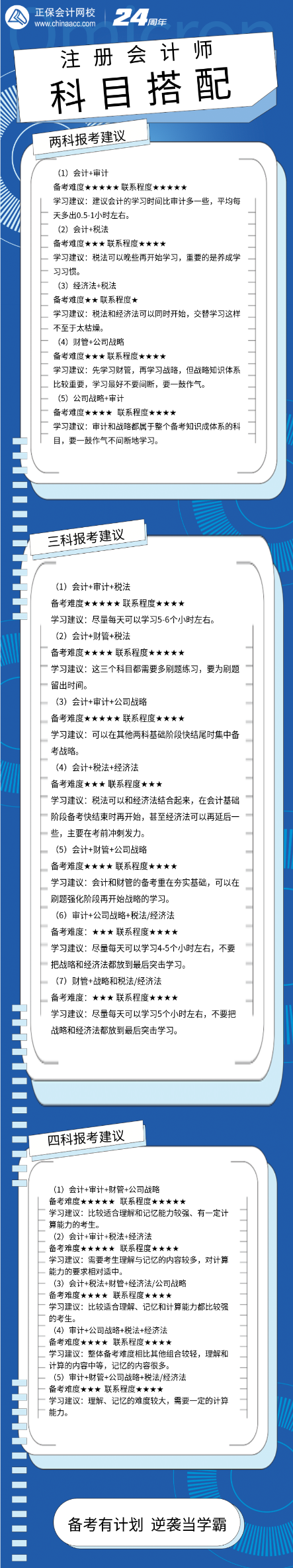 科目搭配-无码