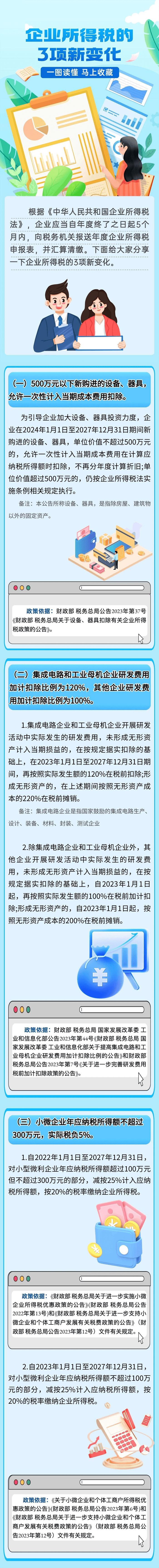 一图读懂企业所得税3项新变化！