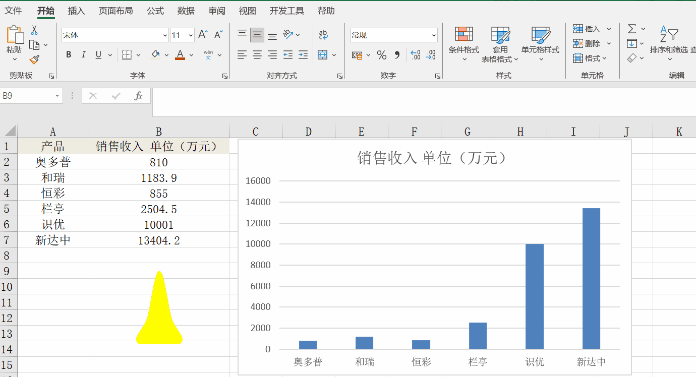 Excel山峰柱形图的制作流程