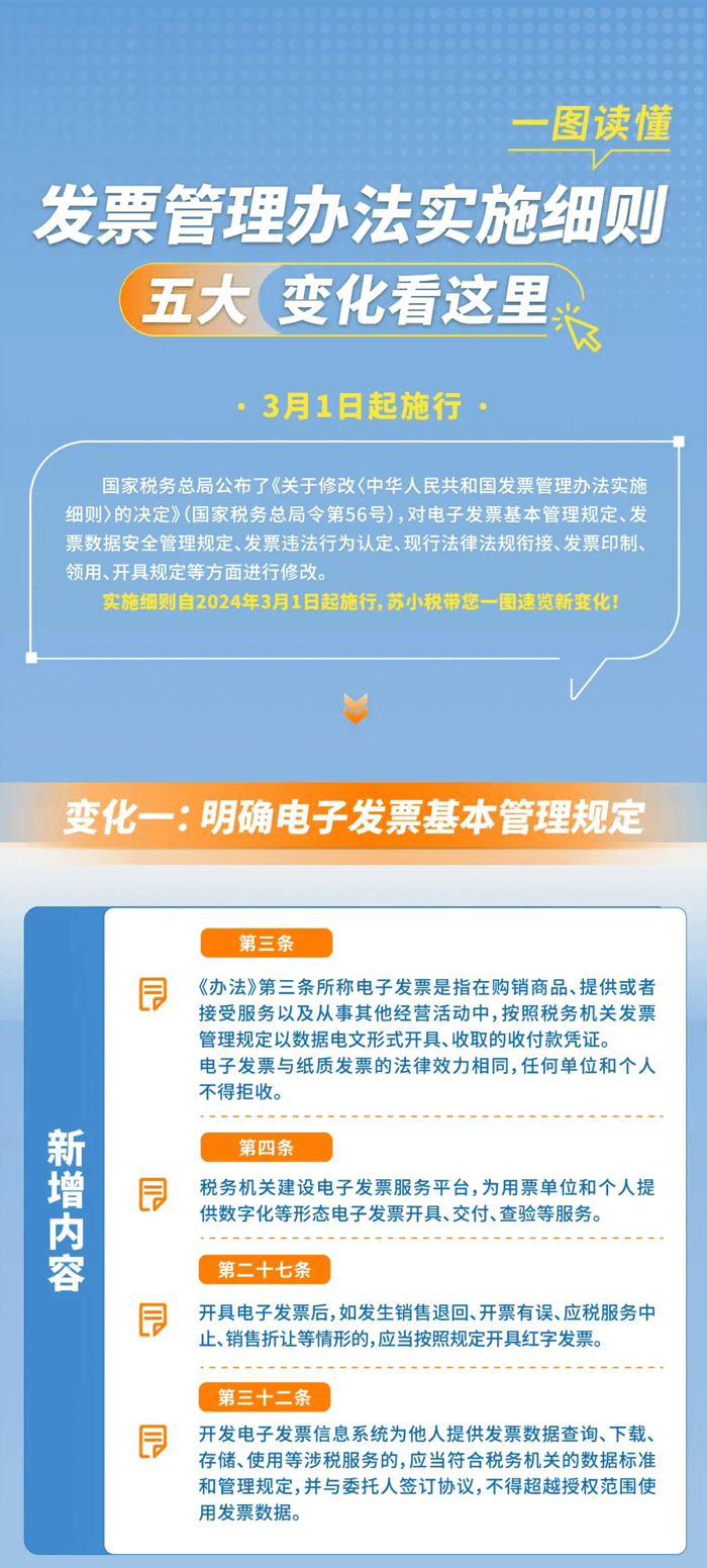 发票管理办法实施细则五大变化