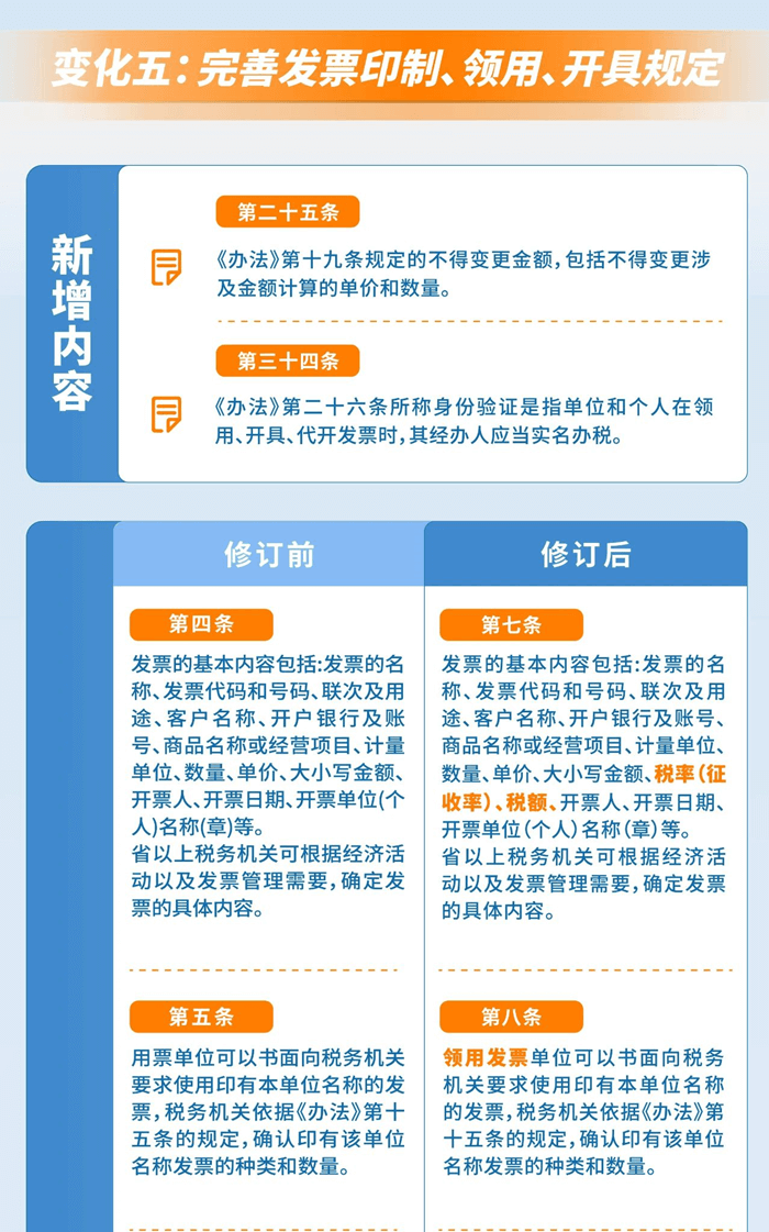 发票管理办法实施细则五大变化