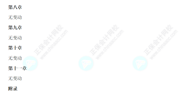 2024年银行从业《个人理财（中级）》大纲对比