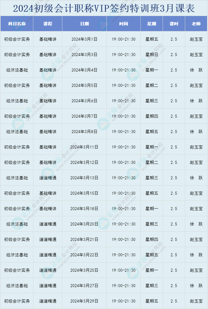 2024年初级会计职称VIP签约特训班3月直播课表安排