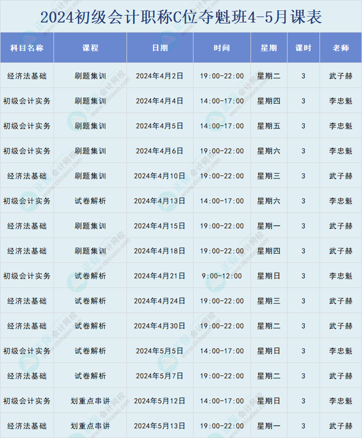 2024年初级会计职称C位夺魁班直播课表安排