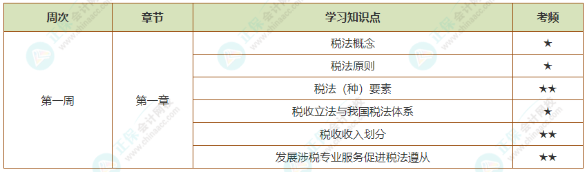 税法