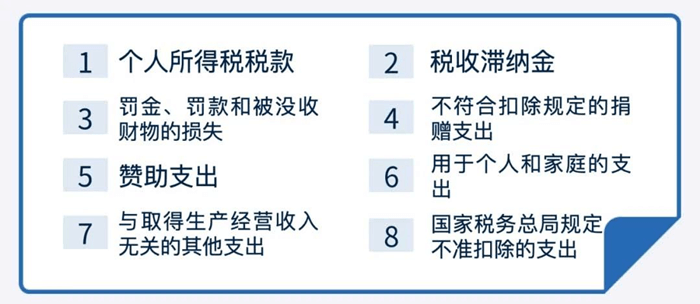 个人所得税经营所得汇算清缴已经进入倒计时，哪些支出不可以扣除