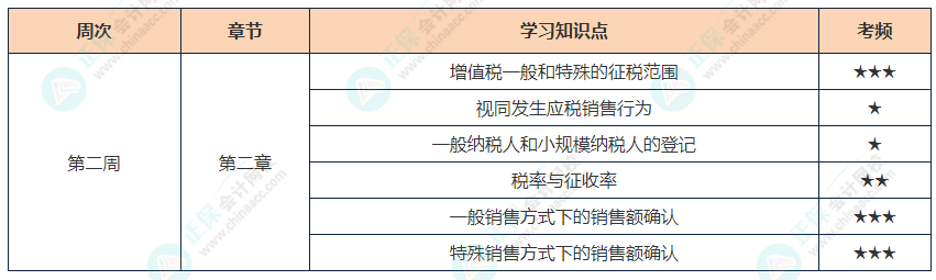 税法